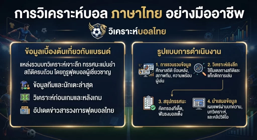 การวิเคราะห์ บอล ภาษา ไทย อย่างมืออาชีพ