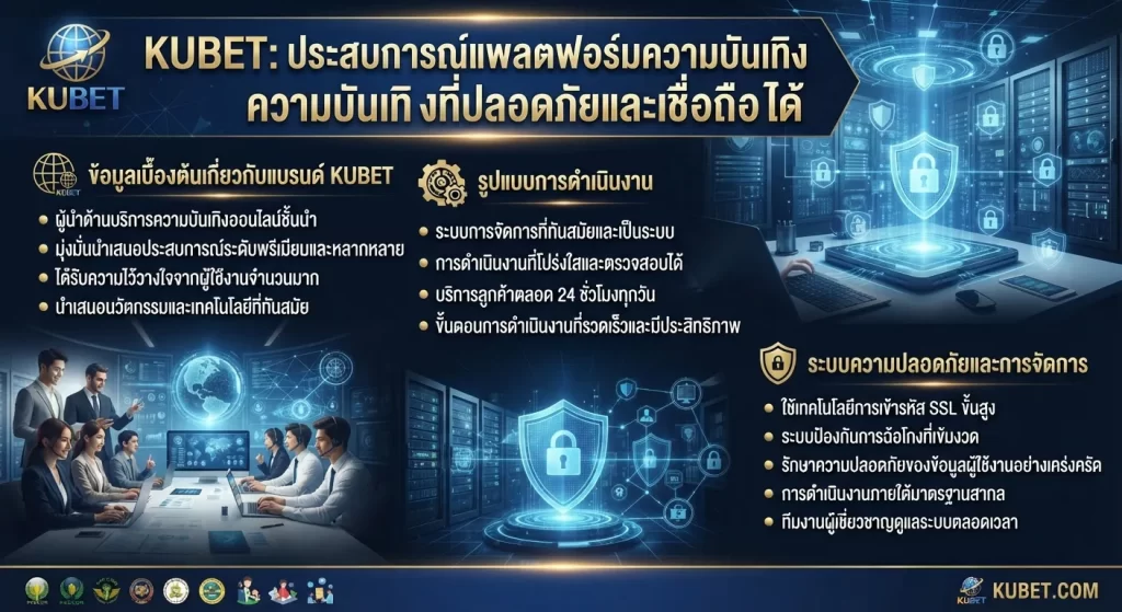 ระบบความปลอดภัยและการจัดการของ KUBET
