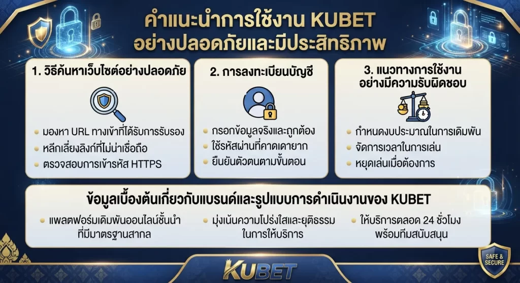 วิธีค้นหาและใช้งาน ทาง เข้า kubet อย่างปลอดภัย